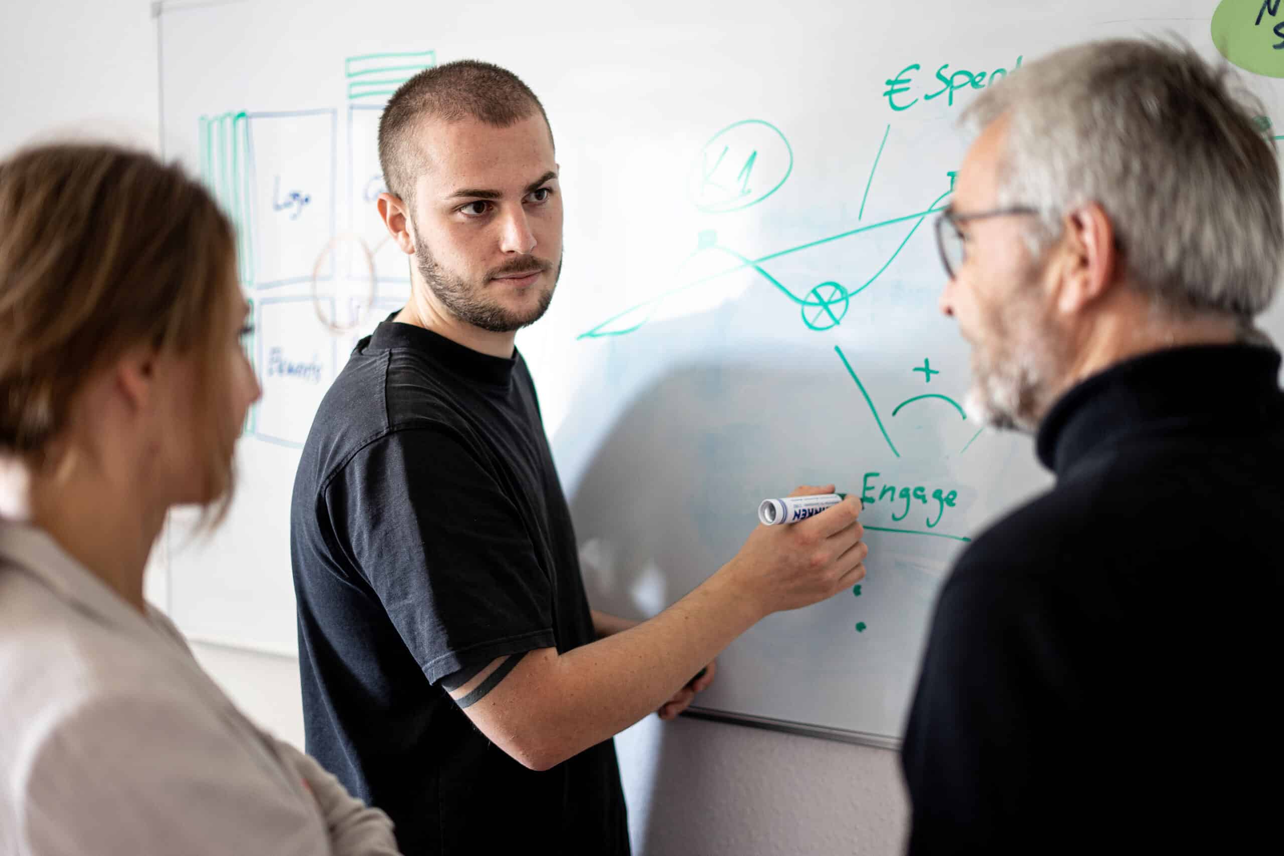 markenkampagne strategie agentur brandmanager scaled
